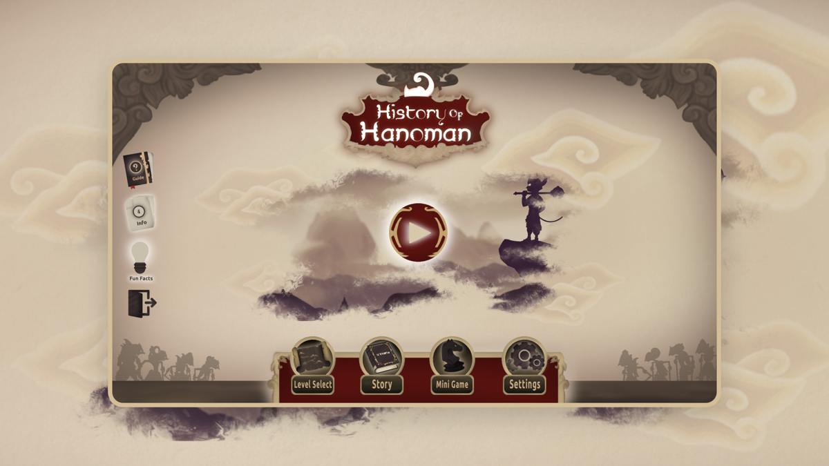 History of Hanoman